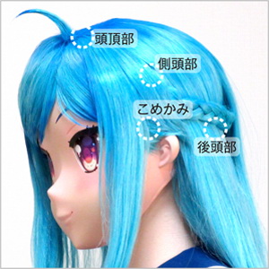 ハードポイント設置箇所