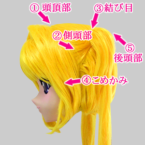 ハードポイント設置箇所