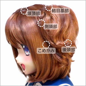 ハードポイント設置箇所